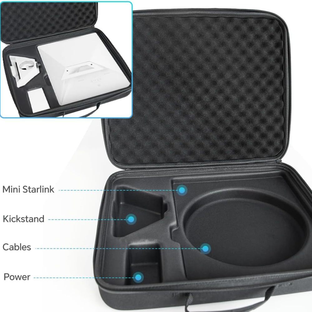 Outdoor Adventure Center - Harde draagtas geschikt voor Starlink Mini-ontvanger,