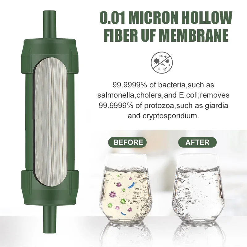 Water Filter Straw - Westtune Outdoor Mini Waterfilter Stro Camping