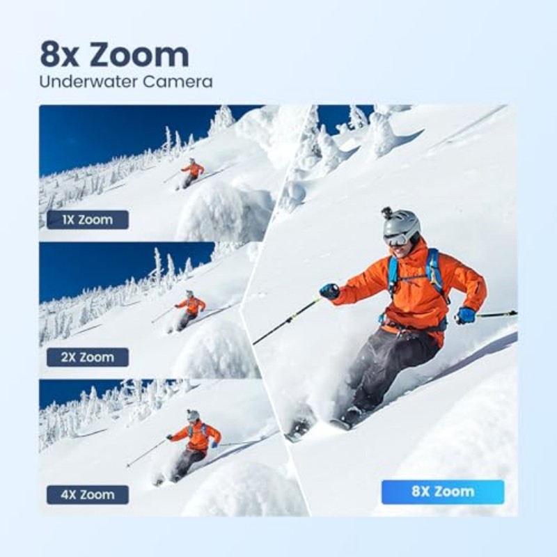 Mini bodycam, 2K actioncam, me - Outdoor Adventure Series recensie en prijs