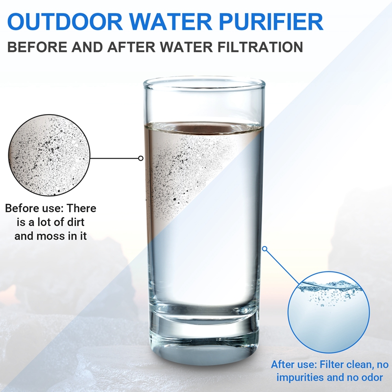XSXS-500 ml waterfilterfles wa - Water Filter Straw recensie en prijs