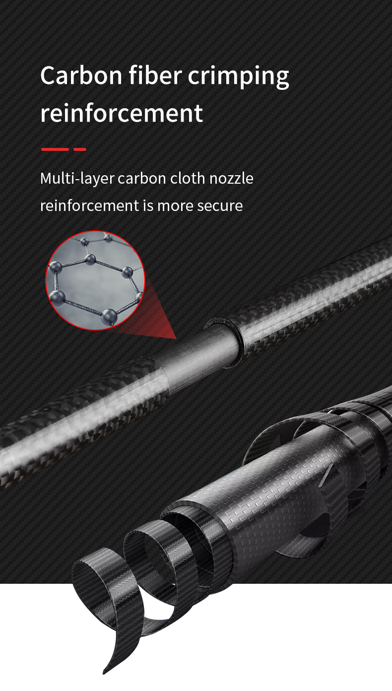 2 Stuks Aonijie E4204 Lichtgew - Trekking Pole Carbon recensie en prijs