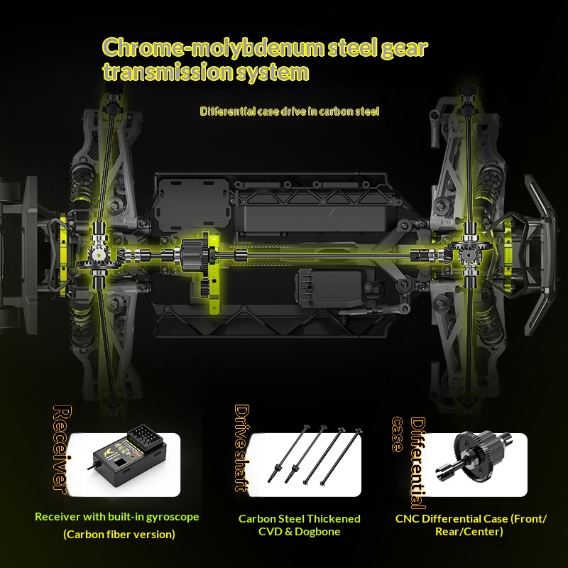 V2 Omni Terminator RC Afstands - Outdoor Adventure Toys recensie en prijs
