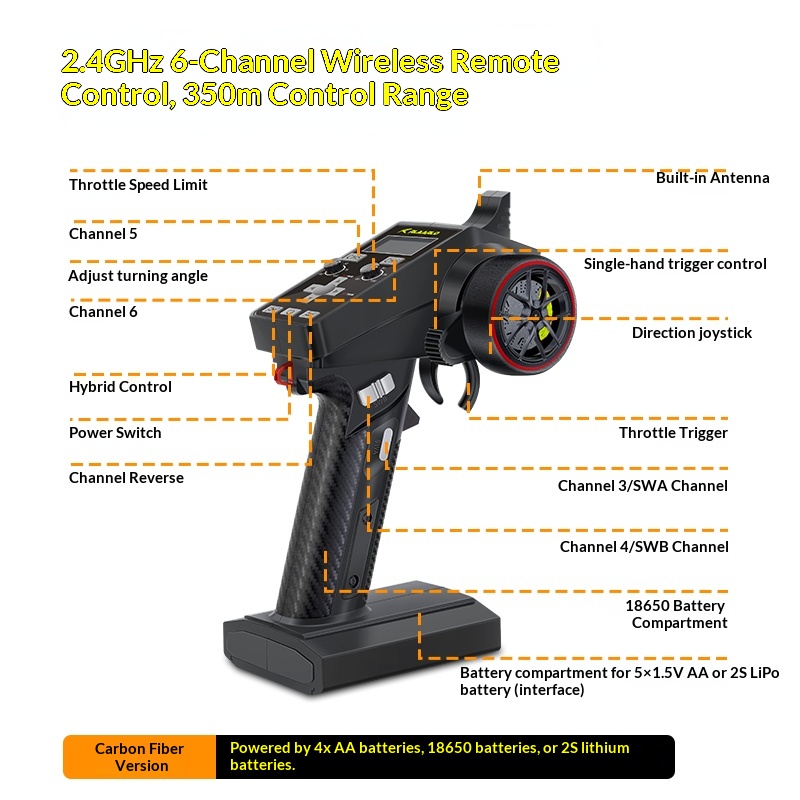 V2 Omni Terminator RC Afstands - Outdoor Adventure Toys recensie en prijs